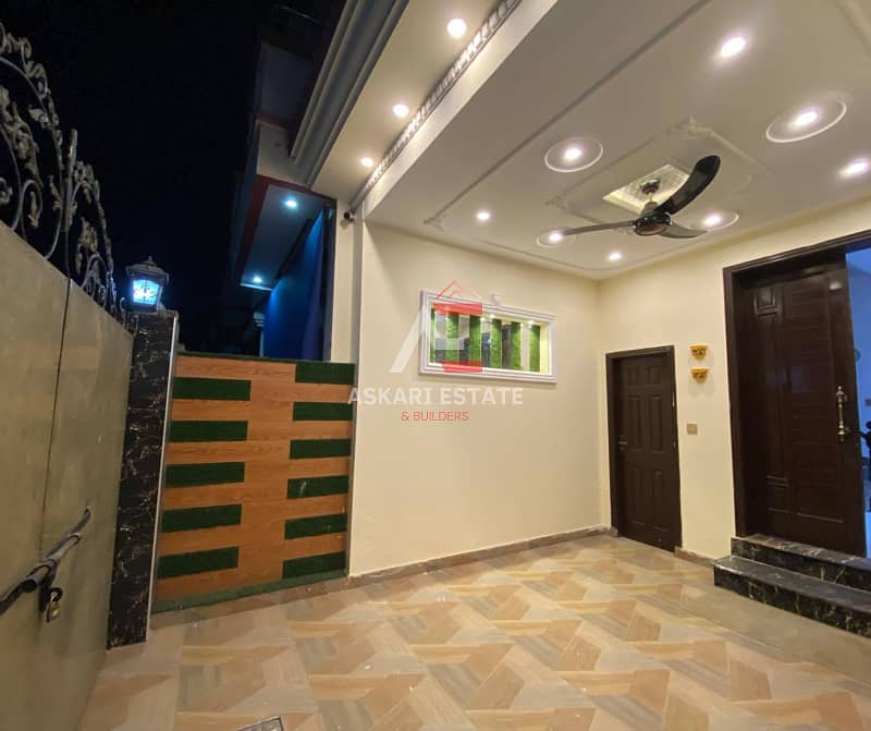 TOTALLY FURNISHED 5 MARLA BRAND NEW HOUSE AVAILABLE FOR SALE (AT REASONABLE PRICE) IN CITI HOUSING GUJRANWALA 3