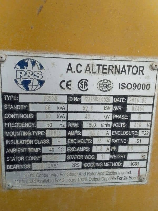 60 KW Commercial Generator 2