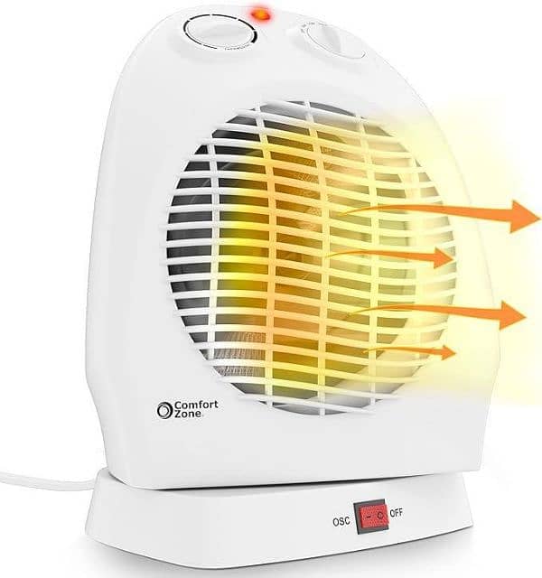 Portable Electric Heater 0