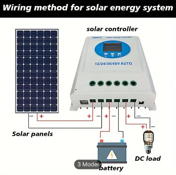 Solar control charger controller 100 amphere 2