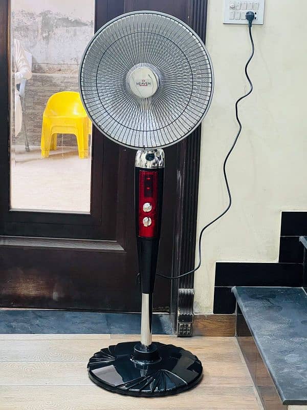 Electric heater 450w 1