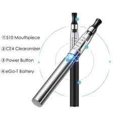 Brand new pen vape with 2 flvaours and charging cable 0326-4418469