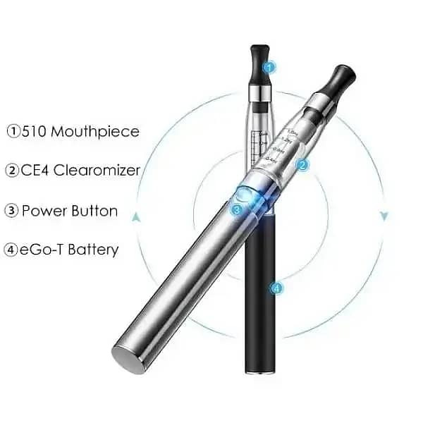 Brand new pen vape with 2 flvaours and charging cable 0321-4418469 0