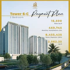 2563 Sqft Flat Is Available For Sale In Installment In Askari 11 Sector A At Super Hot Location Of Pearl Tower