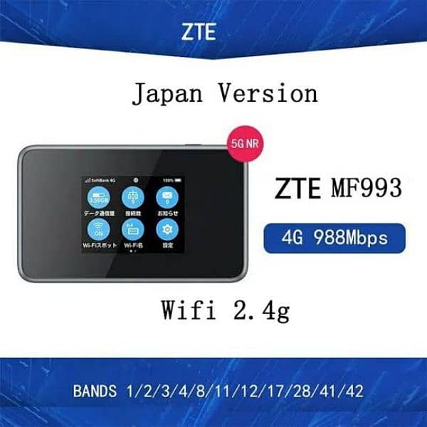 ZTE 803zt 4g LTE Unlock device 1