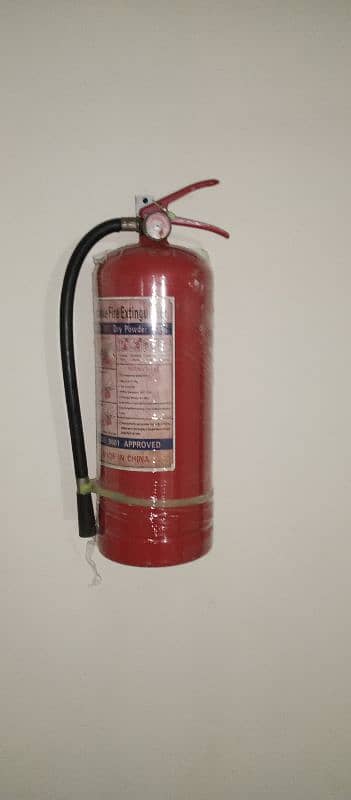 anti fire extinguisher 1