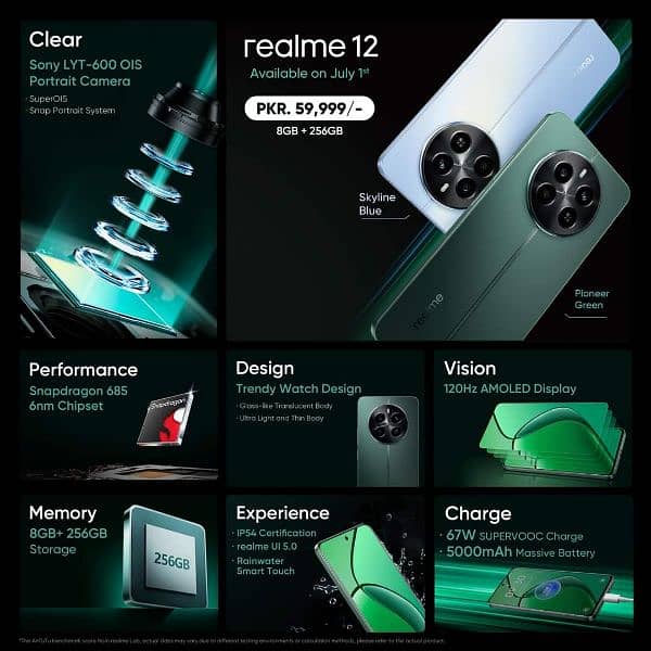 (REALME 12) 8+8/256 BOX OPEN 10/10 2