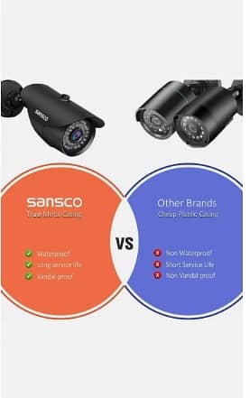 SANSCO SMART HD CCTV CAMERA SYESTEM COMPLEET SET IMPORTED 5