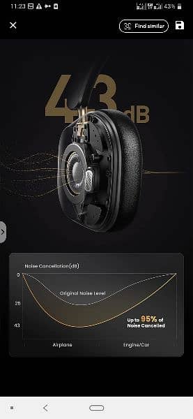 ugreen max 5c hybrid Anc headphones subwoofers 10