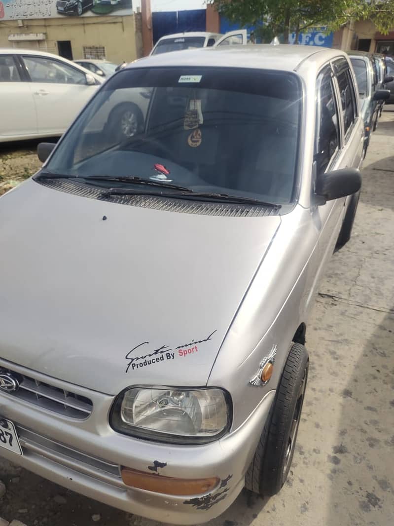 Daihatsu Cuore 2006 5