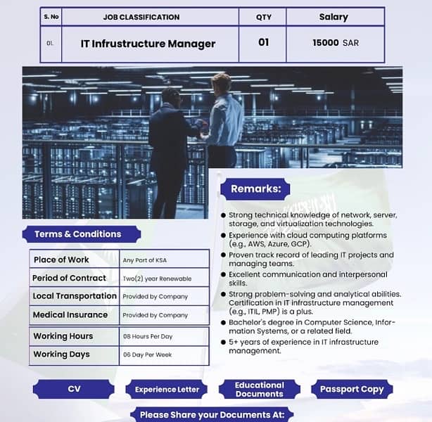 Contract on CV Selection 2