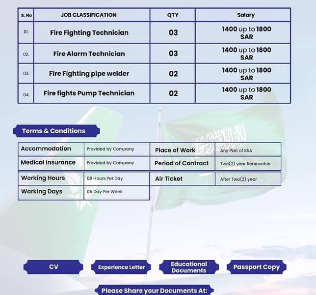 Contract on CV Selection 7