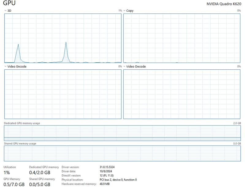 DELL GAMING PC OPTIPLEX7010 with NVIDIA GRAPHICS 2GB 5