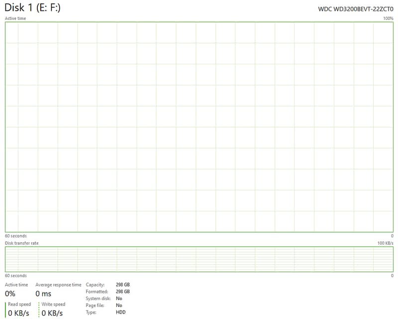 DELL GAMING PC OPTIPLEX7010 with NVIDIA GRAPHICS 2GB 6