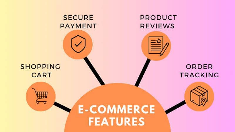 E commerce sales business 0