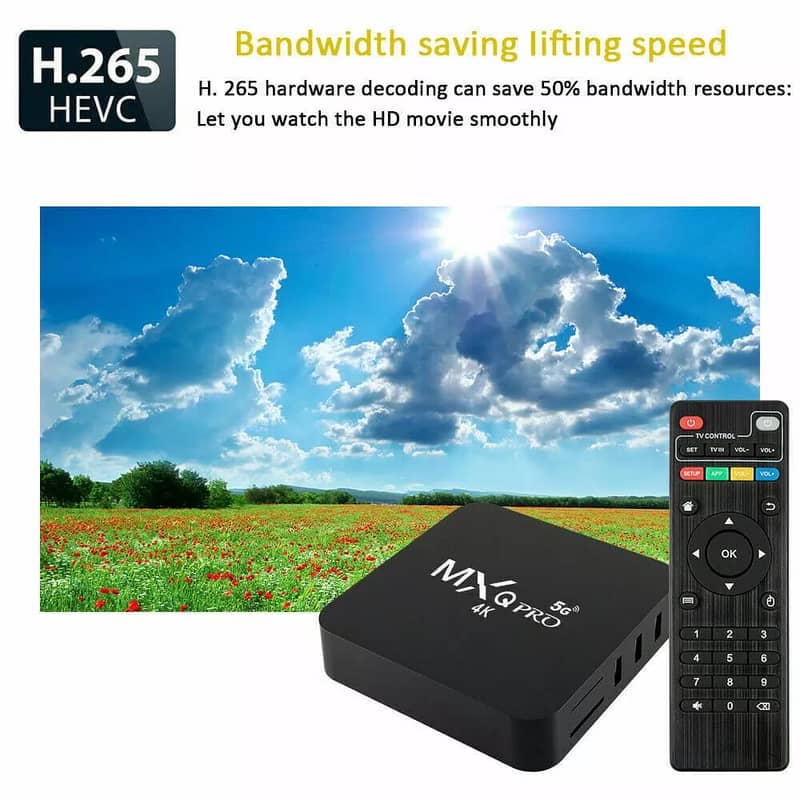 Android Box 128GB 1