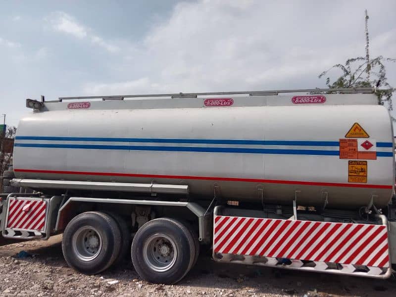 urgent sell tanker for sale 2