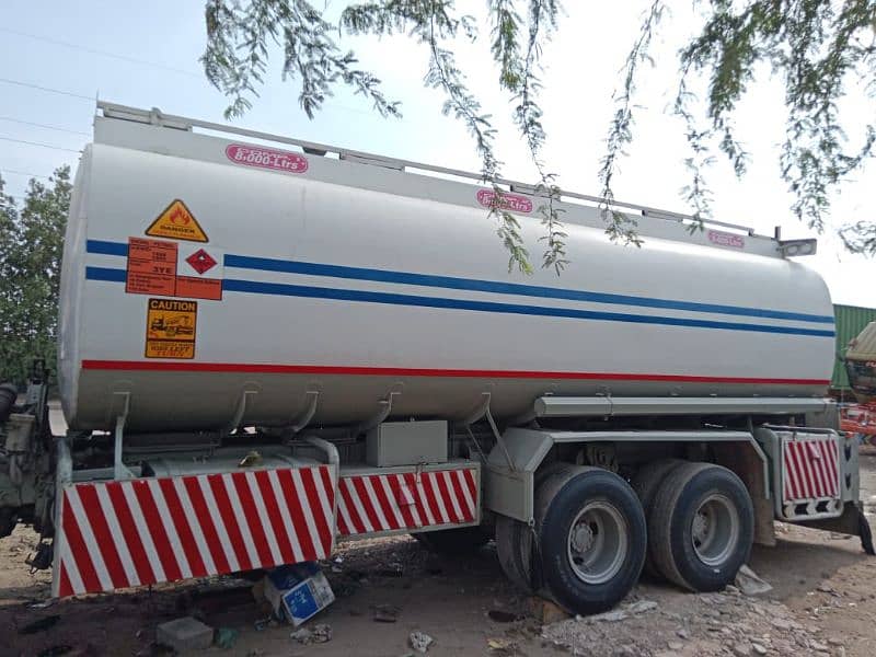 urgent sell tanker for sale 3