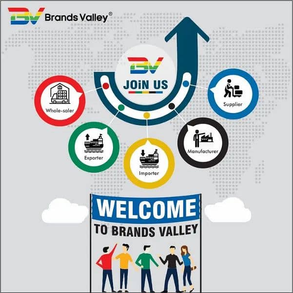 Multiple online work(commission base only) 0