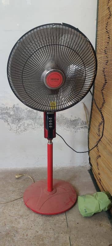 Seco heater 2