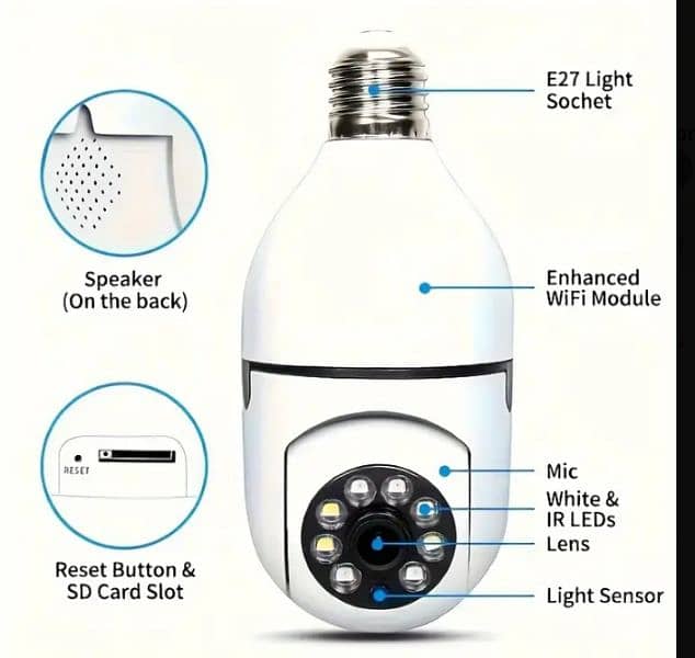 Smart Camera On Mobile Control Night Vision 2