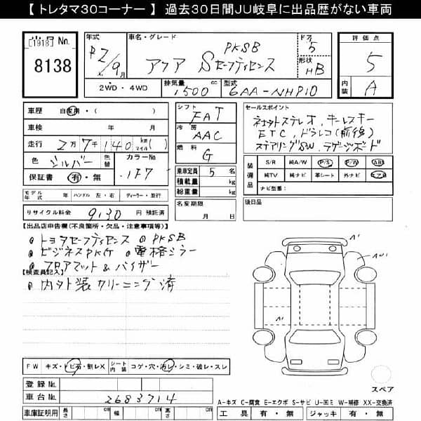 Toyota Aqua S 2020 safety sense business package 7