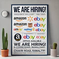 Full-Time Office Based eCommerce Specialist Required