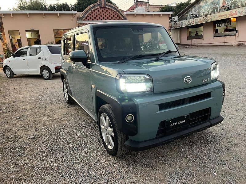 Daihatsu Taft 2020 Applied For 9