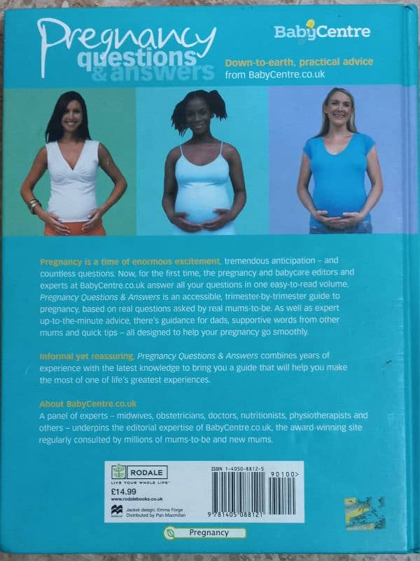 guide book for women 3