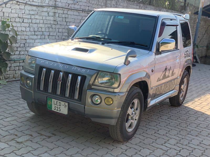 Mitsubishi Pajero Mini 2008 0