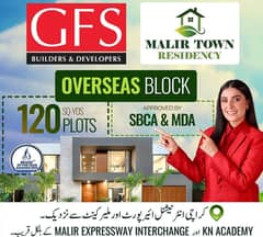 GFS Overseas Malir Town 120 Gaz Plot available