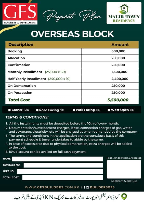 GFS Overseas Malir Town 120 Gaz Plot available 1