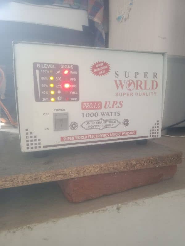 bilkul new Hy 800 watts Ka Hy 0