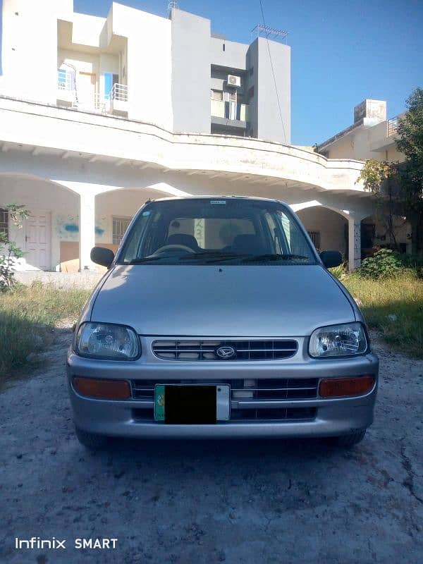 Daihatsu Cuore 2005 5