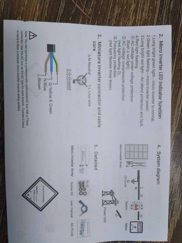 Micro invertor solar grid tie 2