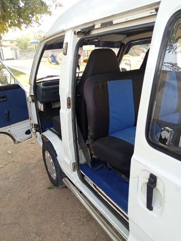 Suzuki Carry Bolan 2017 8