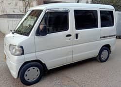 mitsubishi minicab 2012/17 model like nissan clipper , bolan , hijet