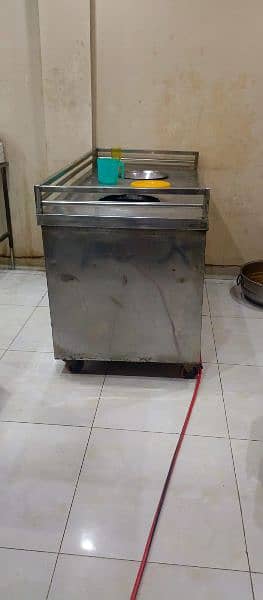 restaurant all equipments for sell 5