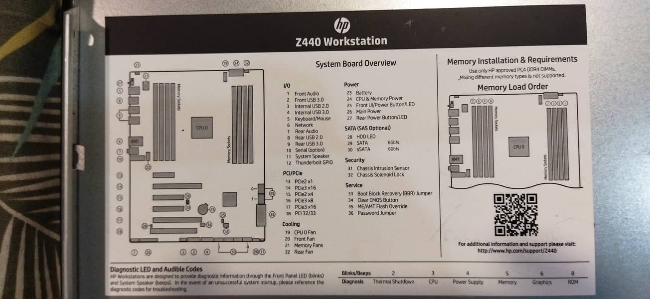 Hp Z440 Beast Workstation 32gb ddr4 xeon E5-2667 AMD RX 580 5