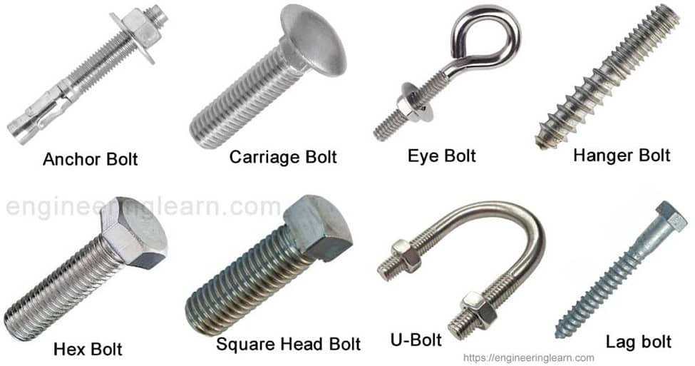 Fastners MS/SS (Nut BoltsWahers,Rawal bolts,Anchor Bolts) Tech & Tray 1