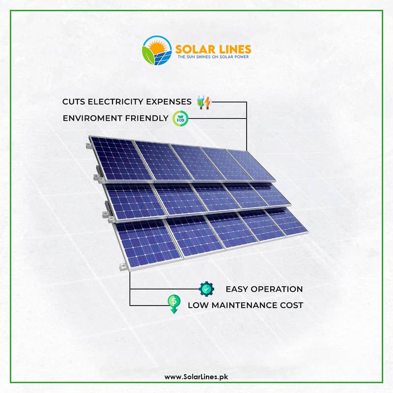 Cuts Electricity Expense - Environment Friendly Solar System 2