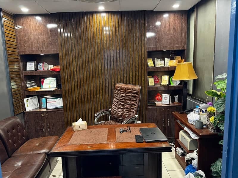 Furnished Office for Rent For Call Center , Software House 0