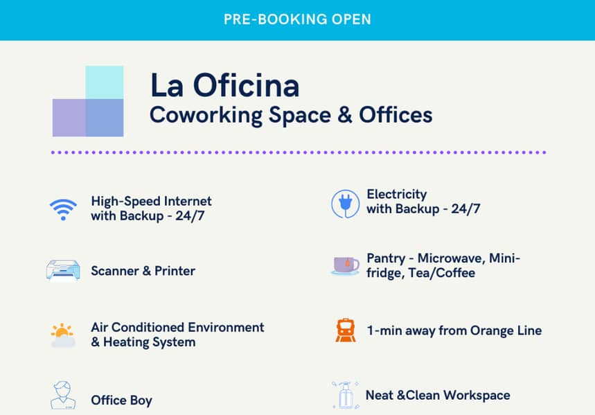 Co-working Space in Samanabad 2