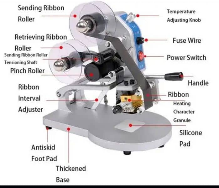 Expiry machine, Expiry date machine,coding machine,ink ribbon machine 6