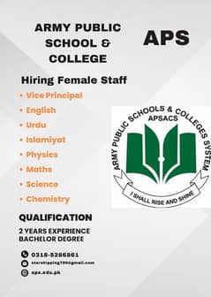 Required Female Staff