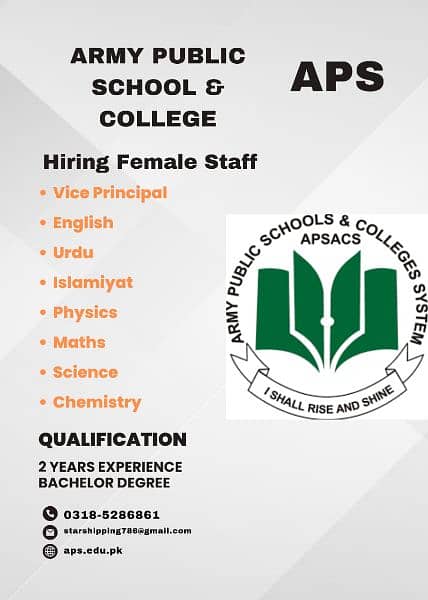 Required Female Staff 1