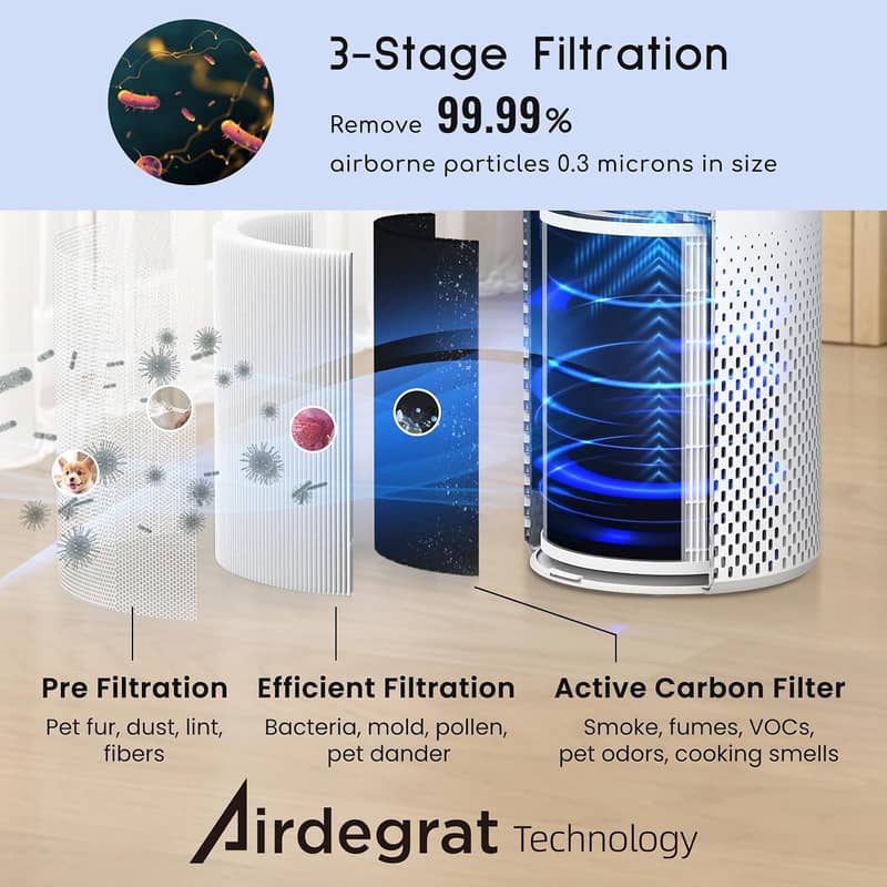 Smart Air Purifier for Large Room Up to 1076 HEPA Filter - wifi 1