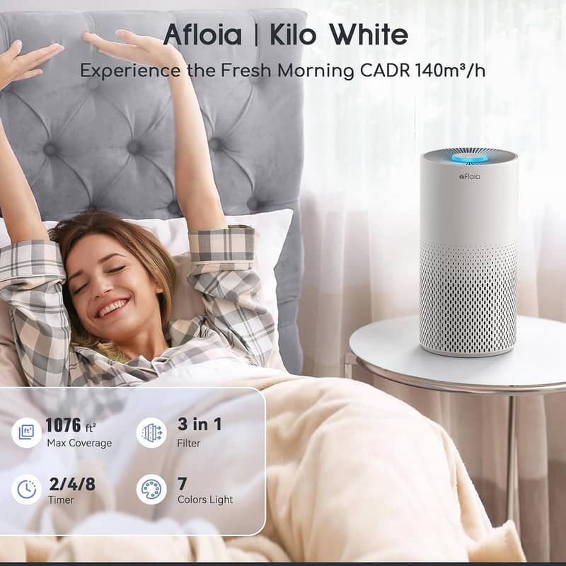 Smart Air Purifier for Large Room Up to 1076 HEPA Filter - wifi 2