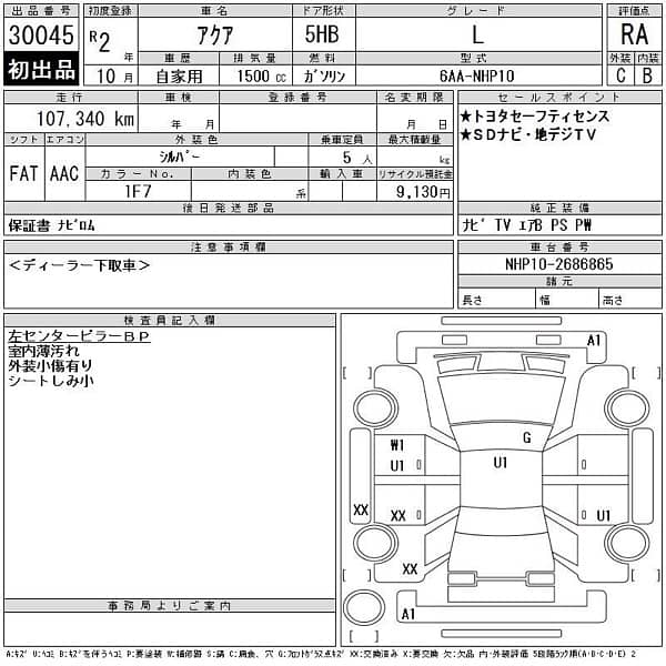 Toyota Aqua 2020 7