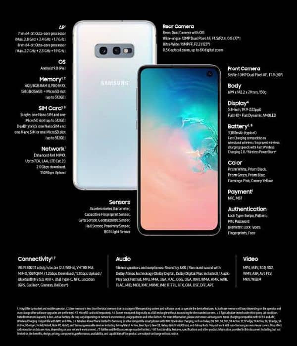 Samsung Galaxy S10e 1